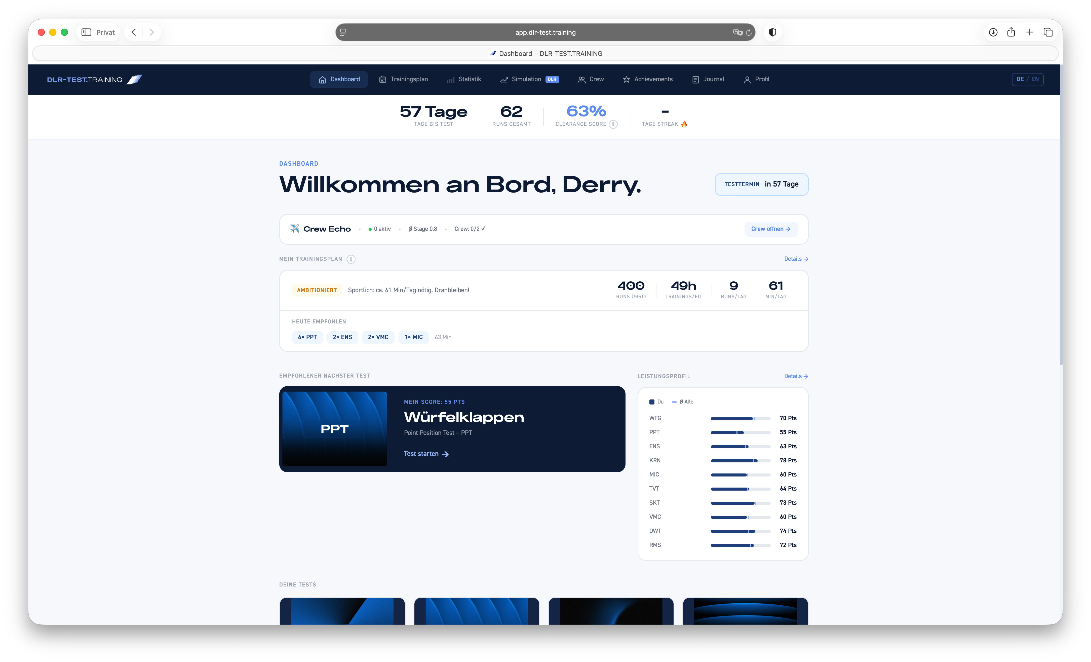 PilotentestTraining Dashboard — Trainingsfortschritt und Leistungsübersicht